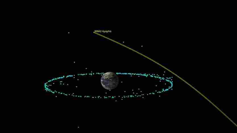 Earth is save from being hit by Apophis asteroid, NASA