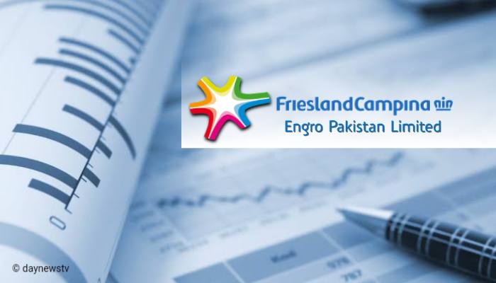 FrieslandCampina Engro Pakistan Limited Financial Results