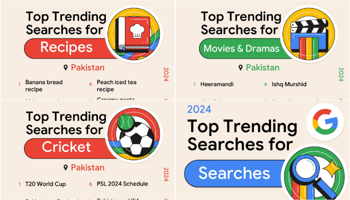 Google Unveils "Year in Search 2024" Pakistan's Most Popular Search