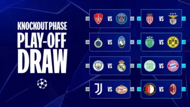 Champions League Knockout Phase Draw Man City Face Real