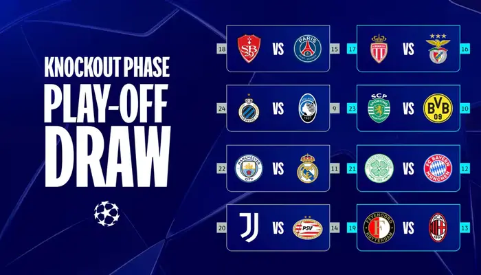 Champions League Knockout Phase Draw Man City Face Real