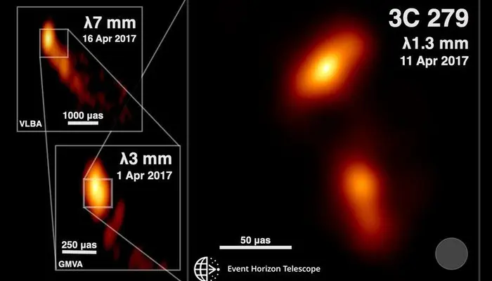 Event Horizon Telescope Unlocks Mysteries of Black Hole Jets