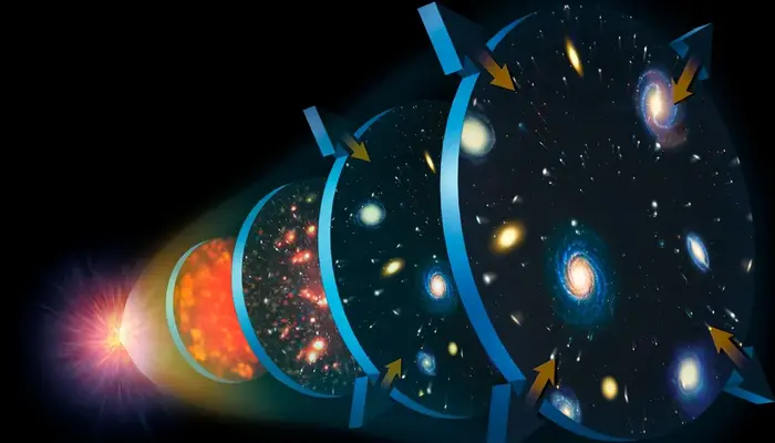 Quantum Foam and the Early Universe Rethinking Cosmic Inflation