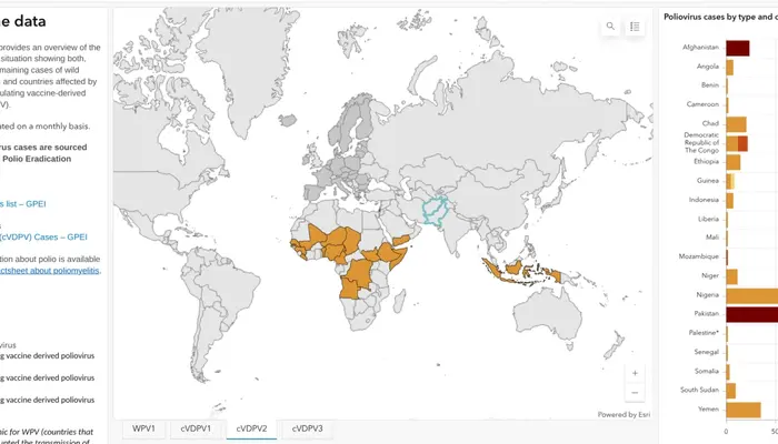 Saudi Arabia Reaffirms $500 Million Commitment to Polio