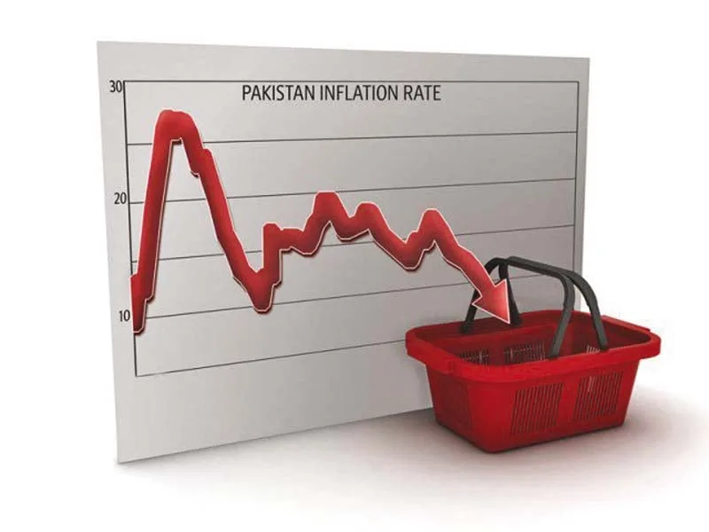 Pakistan’s Short-Term Inflation Turns Negative After Seven Years