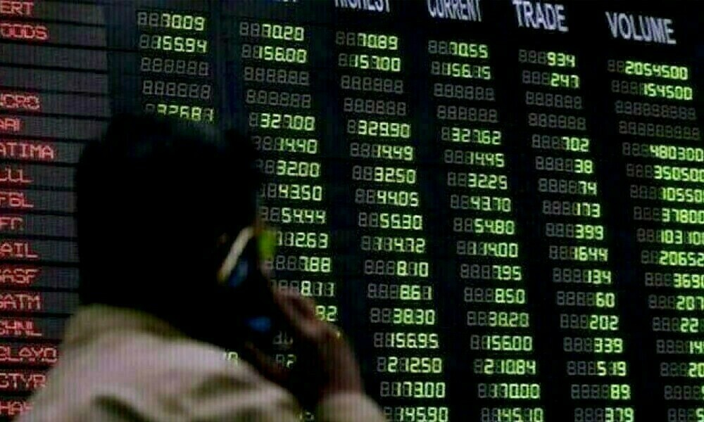 Bulls Reclaim PSX as KSE-100 Gains 440 Points After Dip