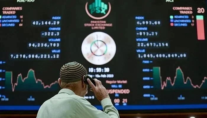 PSX Drops Ahead of SBP’s Key Interest Rate Decision