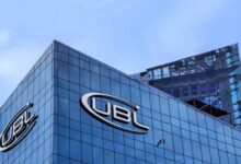 UBL Surges to Second Most Valuable Company on PSX