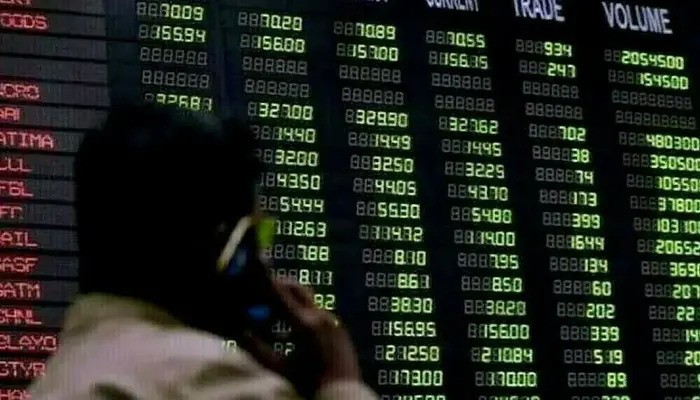 PSX Surges as KSE-100 Gains Over 1,700 Points