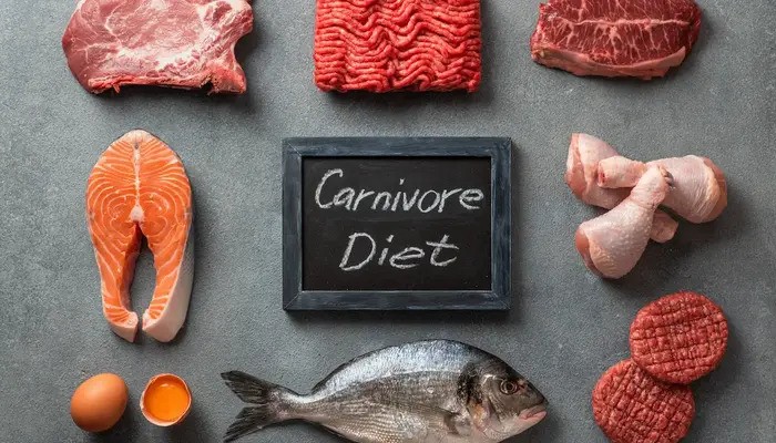 The Carnivore Diet What Science Actually Says About This All-Meat Approach