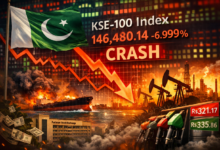 Pakistan Stock Exchange Crash